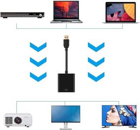 img 1 attached to Кабель-адаптер USB 3.0 к HDMI для Windows 7 8 10 - многофункциональный видеопереходник для подключения настольного или ноутбук ПК к монитору, проектору, телевизору.