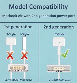 img 3 attached to 🔌 45W T-Tip Power Adapter Charger for Mac Book Air - Compatible with 11-inch and 13-inch Models