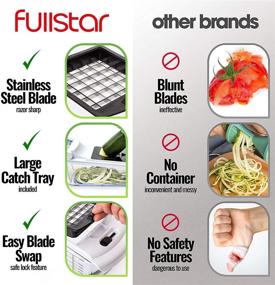 img 2 attached to Fullstar Vegetable Chopper: Spiralizer Slicer, Onion Chopper with Container- Pro Food Cutter- Black Slicer Dicer Cutter- 4 Blades- Top-Notch Kitchen Tool