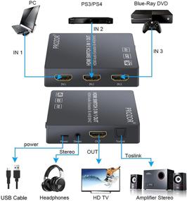 img 3 attached to Продукт называется "Proster 3x1 HDMI Switch с аудио извлекателем: 4K HDMI Switcher, PIP IR пульт, и аудио конвертер с кабелем 3,5 мм на 2 RCA