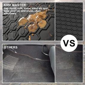 img 1 attached to Premium All-Weather Slush Mat Liner Set - Compatible with 2015-2021 Jeep Renegade 🚗 - Front Rear Trunk - Kiwi Master Floor Mats & Cargo Liners - Black
