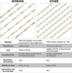 img 1 attached to WOBANE Extension Light Strip Accessories
