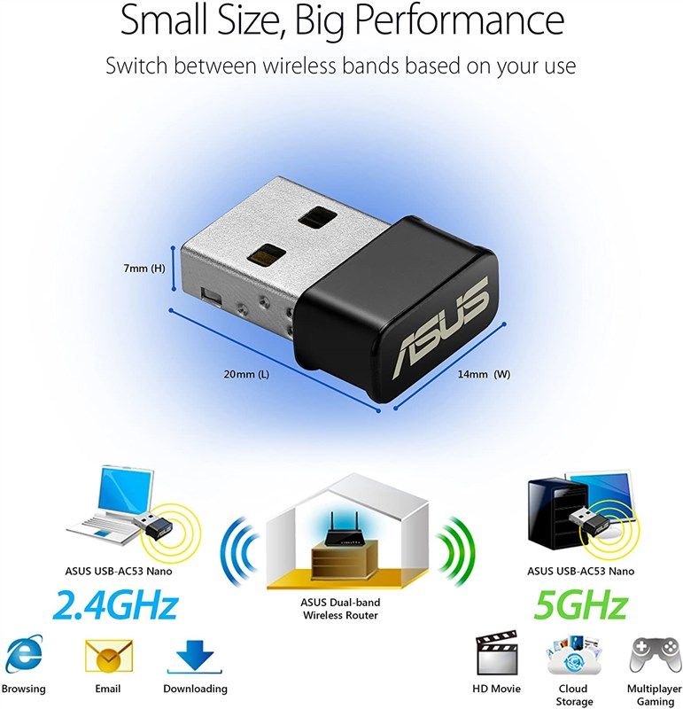 ASUS USB-AC53 AC1200 Nano Dual-Band Adapter…