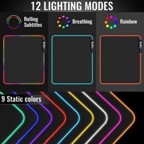 img 2 attached to 🖱️ NJSJ RGB Игровой коврик для мыши - Улучшенный игровой опыт с 12 режимами подсветки, водонепроницаемая и нескользящая поверхность
