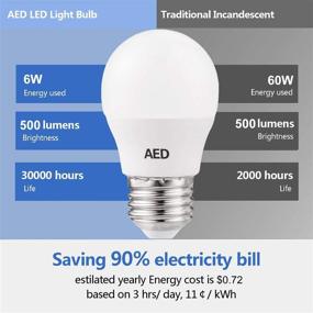 img 3 attached to AED Equivalent Lumens Non Dimmable Ceiling
