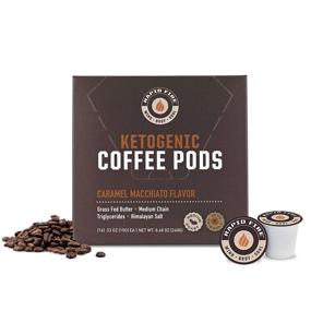 img 3 attached to ☕ Keto Caramel Macchiato High Performance Coffee Pods - Energy Support, Metabolism Boost, Weight Loss Diet, Single Serve K Cup, Brown, 16 Count