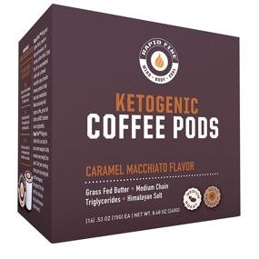 img 2 attached to ☕ Keto Caramel Macchiato High Performance Coffee Pods - Energy Support, Metabolism Boost, Weight Loss Diet, Single Serve K Cup, Brown, 16 Count