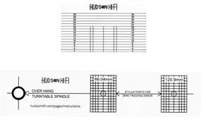 img 4 attached to 🔧 Набор угломера картриджа и стилуса для проигрывателя Hudson Hi-Fi: Достигните идеального воспроизведения винила с помощью наклона VTA и угломера картриджа фоно.