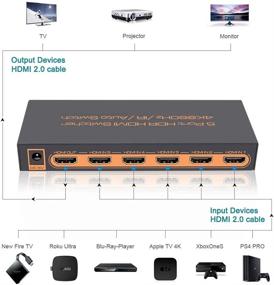 img 2 attached to 📺 Улучшенный HDMI-переключатель SkycropHD 4K@60Hz с пультом дистанционного управления - 5x1 4Kx2K автоматический переключатель с поддержкой HDR10, Dolby Vision, Atmos, HDCP2.2 и CEC