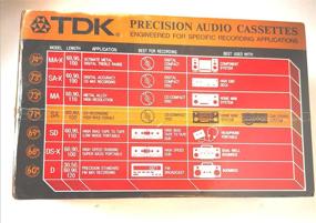 img 1 attached to 🎶 Rare TDK SA90 High Bias Cassettes -5-Pack (Discontinued by Manufacturer): Limited Edition Music Nostalgia