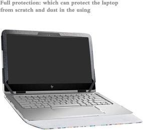 img 1 attached to Alapmk Protective 13 YXXX Spectre 13 4XXX Laptop Accessories