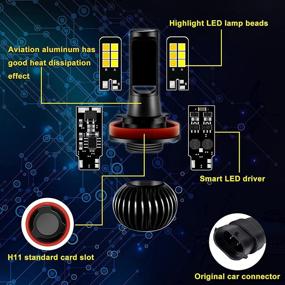 img 1 attached to 🌫️ CIIHON H11 H8 H9 LED Fog Light Bulb 3030SMD 35W Dual Color 6000K White 3000K Yellow DRL Replacement - Pack of 2