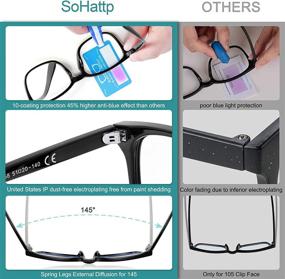 img 2 attached to 👓 SoHattp Blue Light Blocking Glasses for Women and Men - 3Pack Computer Game Glasses with Square Eyeglasses Frame