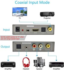 img 1 attached to 🔊 Адаптер HDMI ARC Audio: Musou 192KHZ HDMI ARC Аудиоэкстрактор для оптического или аналогового аудио деления