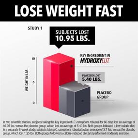 img 2 attached to 💪 Weight Loss Drink Mix for Men and Women | Hydroxycut, Metabolism Booster and Energy Drink Powder with Wildberry Blast Flavor | 28 Packets