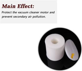 img 1 attached to 🔍 Efficient Clean Replacement Filters for Lift Away: Enhance Filtration Performance