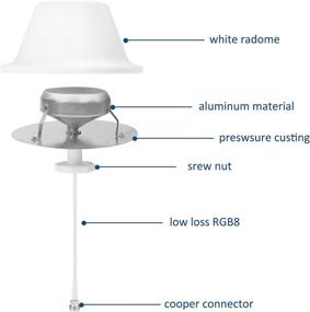 img 1 attached to 📶 Dome Ceiling Antenna: Boost Cell Phone Signal and Wi-Fi Range with Omni-Directional Indoor Antenna, Wide Band Dome Antenna with N-Female Connector - White (698 to 4000 MHz)