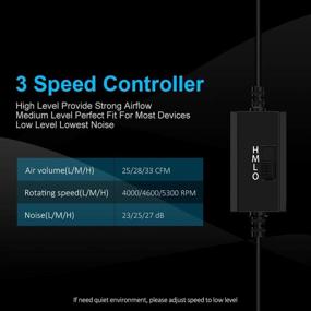 img 3 attached to 💨 ELUTENG 40mm USB Fan: Powerful 3-Speed Control Ventilator for VR, PS, Xbox, PC Cabinet Cooling