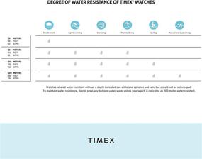 img 1 attached to Timex Ironman Quartz Sport Silicone