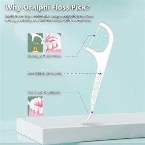 img 1 attached to 🦷 Oralphi Floss Pick Bundle (With 310 Adult Dental Flossers), Automatic Dispenser + Refill Box + Travel Case for Effective Teeth Cleaning