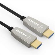 ruipro supports hdmi2 0b 4k60hz bandwidth logo