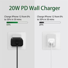 img 1 attached to Apple MFi Certified iPhone 13 Charger: 20W PD USB C Fast Wall Charger with 6ft Lightning Cable – Data Charging Cord for iPhone 13/13 Pro/12/12 Pro/11/Xs/XR/SE/iPad