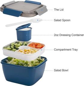 img 3 attached to 🥗 Freshmage 52-oz Salad Lunch Container with 3 Compartments and Salad Dressings Container - Ideal for Salad Toppings, Snacks, Men, Women (Blue)