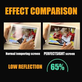 img 2 attached to 📱 PERFECTSIGHT Anti Glare Blue Light Screen Protector for iPad Pro 12.9 5th/4th/3th Gen (2021/2020/2018) - Enhance Eye Comfort and Sleep Quality with Matte UV Ray Low Reflection Tempered Glass [1 Pack]