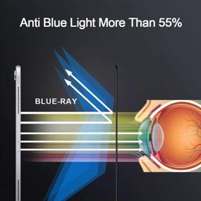 img 4 attached to 📱 PERFECTSIGHT Anti Glare Blue Light Screen Protector for iPad Pro 12.9 5th/4th/3th Gen (2021/2020/2018) - Enhance Eye Comfort and Sleep Quality with Matte UV Ray Low Reflection Tempered Glass [1 Pack]