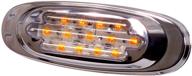 🔆 maxxima m72270ycl: bright amber led oval clearance light with clear lens and stainless steel bezel logo