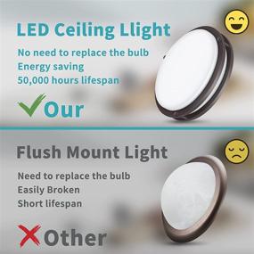 img 1 attached to 🔆 Bilrect 10 inch Flush Mount Ceiling Light: Dimmable, 1600lm, 3000K/4000K/5000K, Ideal for Kitchen, Hallway, Bathroom, Offices – ETL Listed