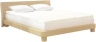 milliard 2 inch ventilated memory mattress логотип