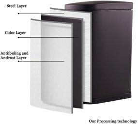 img 3 attached to Прямоугольная съемная мусорная корзина CTETC из нержавеющей стали