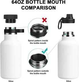 img 1 attached to 🧢 M-A Spout Lid for Hydro Flask Wide Mouth Sport Water Bottles: Versatile Replacement Cap for 12 oz, 32 oz, 40 oz, and 64 oz Bottles - BPA-Free Flask Accessory