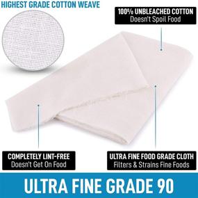 img 3 attached to 🧀 Zulay Grade 90 Cheesecloth - Unbleached & Reusable Ultra-Fine Cheese Cloth - 100% Cotton Food Grade Cheese Cloths For Cooking, Straining, Basting, Cheese Making, Decoration & More (1 Yard)