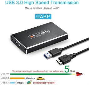 img 1 attached to 💻 ELUTENG USB 3.0 to mSATA Enclosure Adapter - High-Speed 5Gbps Mini-SATA SSD to USB Converter for Samsung SSD, UASP Supported
