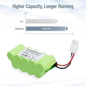 img 1 attached to 🔋 Dutyone 10.8V 3.5Ah Replacement Battery - Compatible with Shark Freestyle Navigator Cordless Stick Vacuum XBT1106N, SV1110, SV1106N, SV1110N, SV11O6N, SV116N