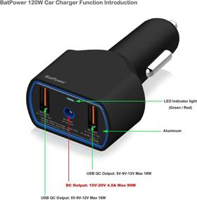 img 2 attached to 🔌 BatPower CCD2 High Power Delivery 120W Car Charger for Dell Inspiron Latitude XPS Mini Precision Studio Vostro Laptop Notebook | Vehicle Charger DC 12v-24v Auto Adapter