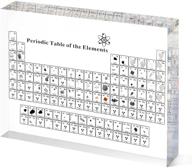 showcasing the beauty of the periodic elements: acrylic sample display logo