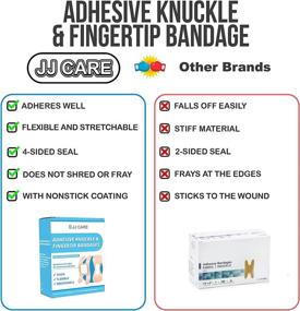 img 3 attached to Pack of 100 JJ CARE Adhesive Knuckle Bandages and Fingertip Bandages - 🩹 Elastic, Flexible Fabric Bandages for Minor Cuts and Scrapes - Highly Absorbent Wound Care Solution