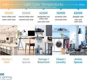 img 1 attached to 💡 GE Lighting 25426 870 Lumen Fluorescent Bulb