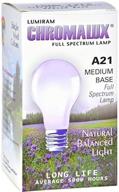 💡 multi-pack chromalux standard clear 75w light bulb logo