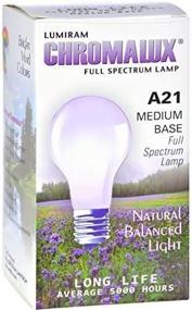 img 4 attached to 💡 Multi-Pack Chromalux Standard Clear 75W Light Bulb