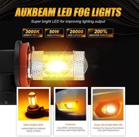 img 1 attached to 🔆 Высокая мощность 50 Вт Auxbeam H11 H16/ JP Светодиодная лампа для туманной фары: очень яркий оранжево-жёлтый сигнал, поворотный, стояночный, задний свет - золотисто-жёлтый (набор из 2 штук)