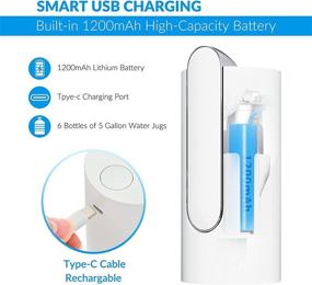 img 2 attached to Dispenser Foldable Portable Electric Automatic