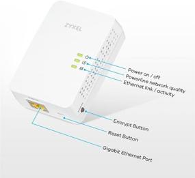 img 1 attached to ZyXEL 1300 Мбит/с MIMO Powerline Gigabit Ethernet Adapter Pack Of 2 [PLA5405V2]