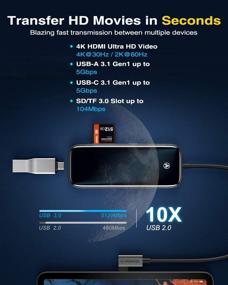 img 1 attached to 🔌 VANMASS Full-Scene Aluminum-Glass Slim USB C Hub: 4K Ultra HD HDMI, Hyper Speed USB 3.1, TF/SD Card Slots, PD Charging for MacBook, Type C Laptop, iPad Pro & More