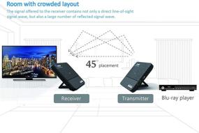 img 1 attached to 📶 Orei беспроводной передатчик и приемник UltraHD HDMI Extender: Трансляция с ноутбука, ПК, кабельного телевидения, Netflix, YouTube, PS4 на HDTV/проектор - 4K @ 30 Гц, Дальность до 100 футов