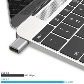 img 2 attached to Nonda USB C To USB Adapter(2 Pack) Accessories & Supplies