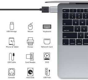 img 3 attached to Nonda USB C To USB Adapter(2 Pack) Accessories & Supplies